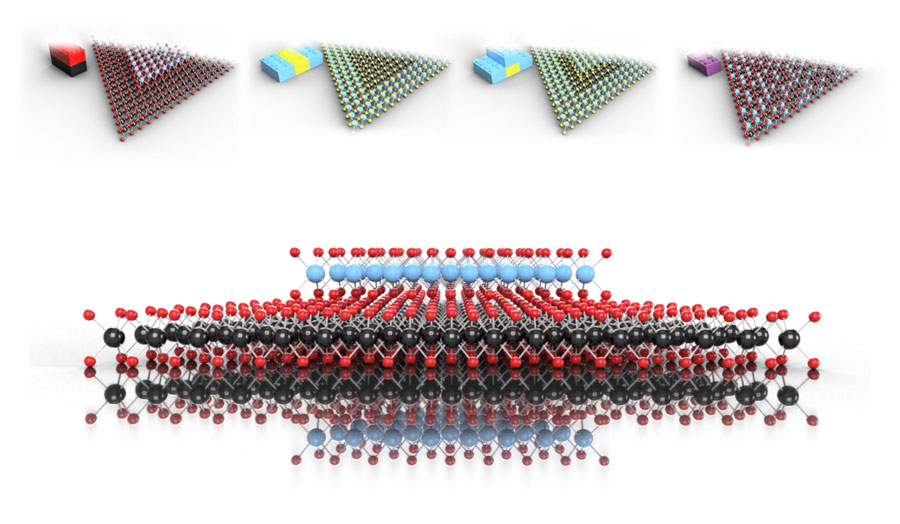 Top: Vertical MoSe2-WSe2 heterostructure, radial MoS2-WS2 heterostructure, hybrid MoS2-WS2 heterostructure and Mose2-WSe2 alloy building block representations and crystal structure models Bottom: Vertical MoSe2-WSe2 heterostructure crystal structure model Credit: Cain, Hanson and Dravid