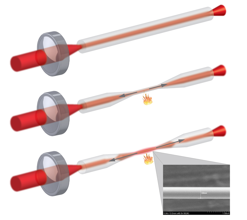Optical nanofiber tapering process