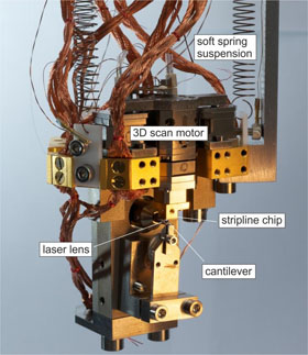 Magnetic resonance force microscopy setup.
