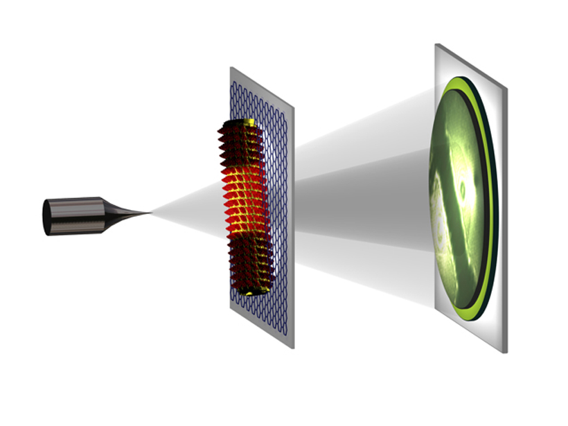 In low-energy electron holography an atomically sharp metal tip acts as source of a divergent beam of low-energy electrons. It represents a coherent spherical wave front with a wavelength of the order of 1 Angstrom. This beam impinges onto the object and part of the beam will be scattered by the object and a part will not be affected. At a distant detector we record the interference pattern arising from the interaction of these two beams. This interference pattern is called a hologram. The availability of the phase information encoded in the hologram enables an unambiguous recovery of the structure of the object. <br/>CREDIT: T. Latychevskaia/University of Zurich, Switzerland In low-energy electron holography an atomically sharp metal tip acts as source of a divergent beam of low-energy electrons.