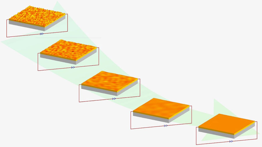 Sequence of snapshots from a computer simulation of electric-field-driven morphological evolution of a copper thin film, demonstrating current-induced smooth surface. <br/>CREDIT: Du and Maroudas Sequence of snapshots from a computer simulation of electric-field-driven morphological evolution of a copper thin film, demonstrating current-induced smooth surface.