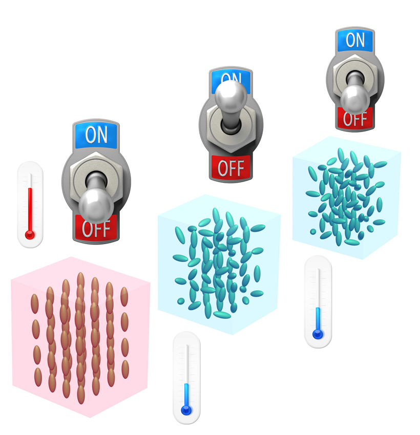 A dielectric that cools upon an electric pulse