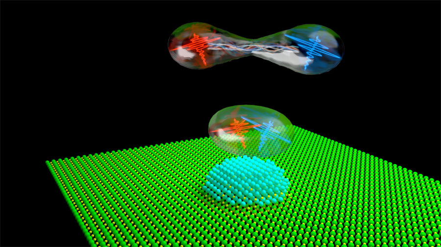 Schematic of the emission of entangled photon pairs from a quantum dot. Credit: Sascha Kolatschek