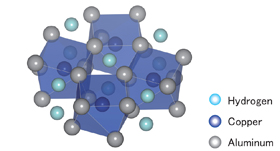 Hydrogenation reaction process