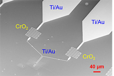 Two compact chromium oxide resistors in series with a QPS nanowire