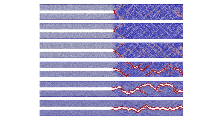 Measuring fracture energy in model glasses with various ductility; showing the deformation morphologies for glasses with various ductilities; and measured fracture energy (and normalized fracture energy by the surface energy) <br/>CREDIT: Binghui Deng and Yunfeng Shi Measuring fracture energy in model glasses with various ductility; showing the deformation morphologies for glasses with various ductilities; and measured fracture energy (and normalized fracture energy by the surface energy) CREDIT: Binghui Deng and Yunfeng Shi