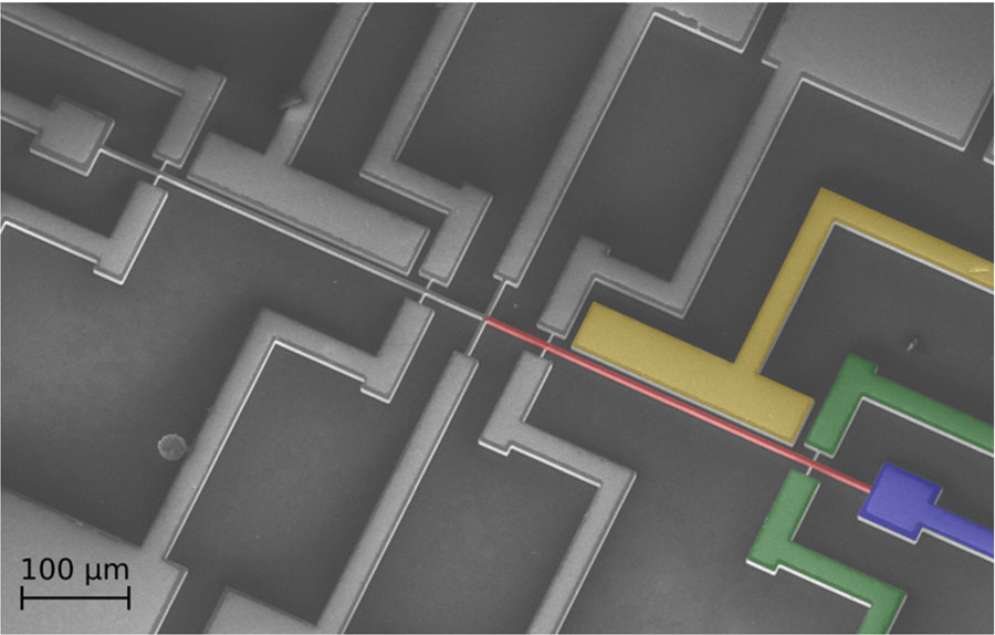 A single silicon beam (red), along with its drive (yellow) and readout (green and blue) electrodes, implements a MEMS capable of nontrivial computations. <br/>CREDIT: Guillaume Dion A single silicon beam (red), along with its drive (yellow) and readout (green and blue) electrodes, implements a MEMS capable of nontrivial computations. Credit: Guillaume Dion