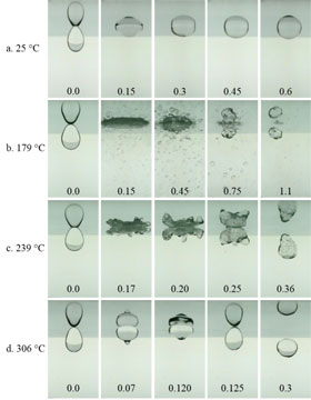 The puddle jump method is used to study low-gravity impingement of 2-mL drops against a heated mirror-polished aluminum plate where adhesions, nucleate boiling, and Leidenfrost effects are observed.