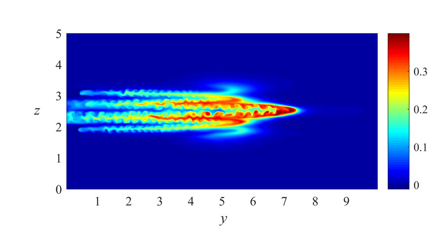 A 2D image of the velocity in an internal jet with the Rossby number of 100 that shows how planetary rotation leads to the destabilization and dispersion of an initially coherent flow pattern <br/>CREDIT: Timour Radko and David Lorfeld A 2D image of the velocity in an internal jet with the Rossby number of 100 that shows how planetary rotation leads to the destabilization and dispersion of an initially coherent flow pattern Credit: Timour Radko and David Lorfeld