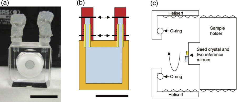 The growth cell (a). The scale bar is 10 mm. (b) The body of the growth cell is made of quartz glass (orange). Two capillaries of quartz glass with rubber stoppers (yellow) are fixed to the body with an adhesive. Tubes of elastomer (red) are attached to each capillary. After the growth cell is filled with the growth solution (light blue), the tubes are closed with metal wires (arrows). (c) Schematic illustration of the growth cell. CREDIT - K. Tsukamoto et al/Tohoku University