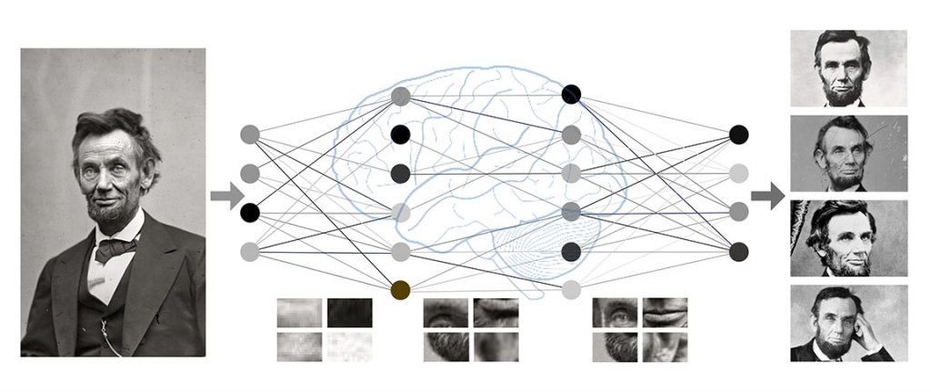 A deep neural network annotated with both existing and additional attributes, such as causation, that can be described in the context of neuromorphic computing systems. 