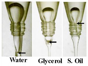 Formation of encapsulated bubbles. CREDIT: Lokesh Rohilla