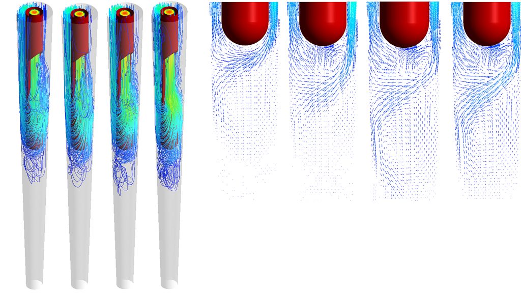 Left: Streamlines of the irrigation fluid; right: Velocity vectors at the recirculation zone next to the needle tip. CREDIT: Hanhui Jin