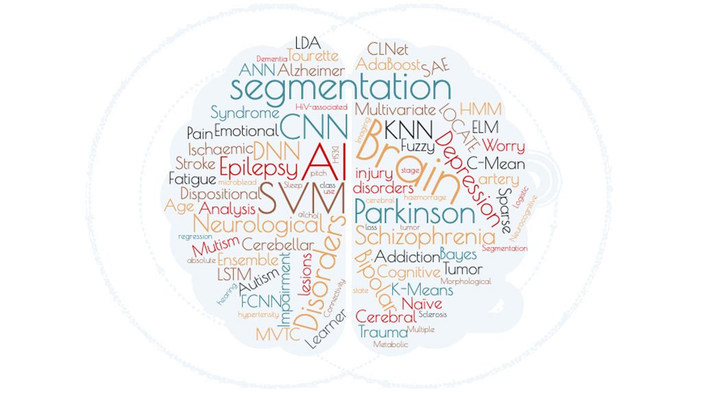 Loaded with the titles of all the papers in the study, a word cloud shows the prevalence of AI concepts in the sample, including machine learning techniques like convolutional neural networks (CNN), support vector machines (SVM), and image segmentation, a digital image processing technique used in computer vision. CREDIT: Image courtesy Alice Segato and Aldo Marzullo
