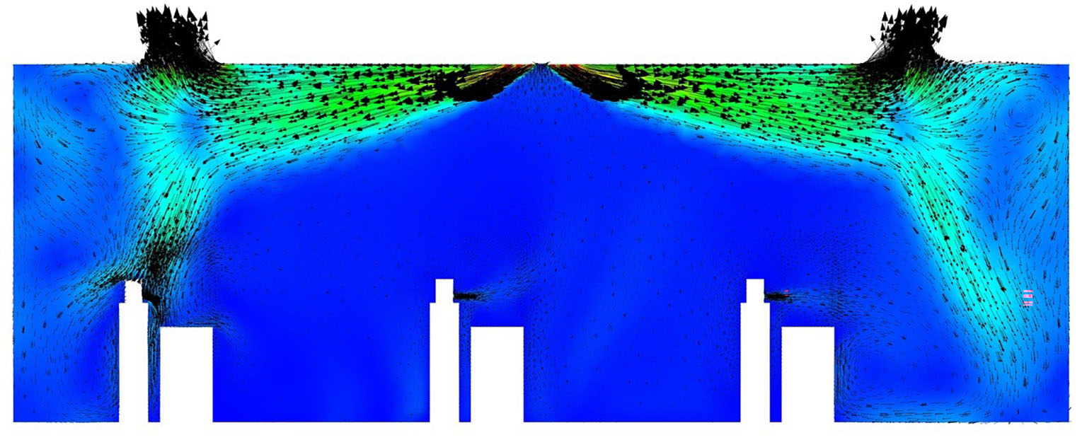 Distribution of the velocity vectors through the middle of the classroom. Airflow within the room is driven by the air conditioning system. CREDIT: Khaled Talaat