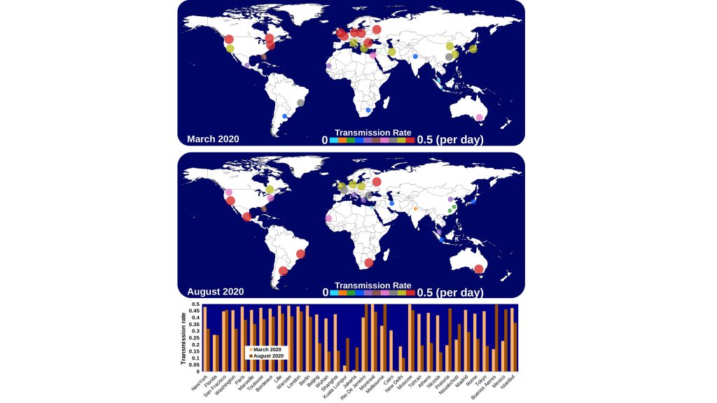 Transmission rates of the coronavirus vary in the northern and southern hemispheres depending on the time of year, pointing to a weather dependence. CREDIT: Talib Dbouk and Dimitris Drikakis, University of Nicosia