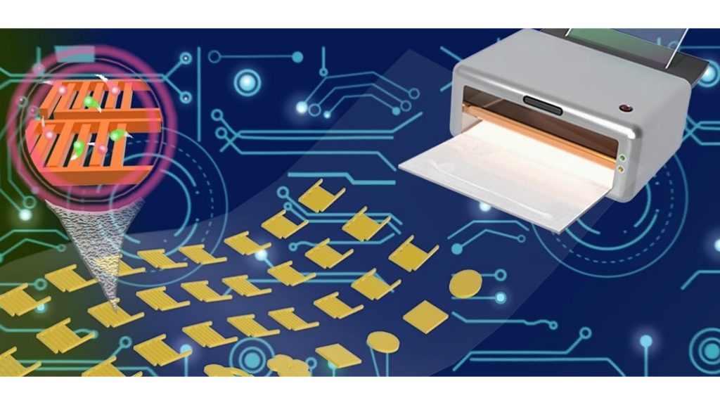 The printed flexible supercapacitor with customized patterns. CREDIT: Wei Wu's group