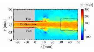 Fuel Flow, Heat Fluctuations Drive Dangerous Oscillations in Rocket Engines