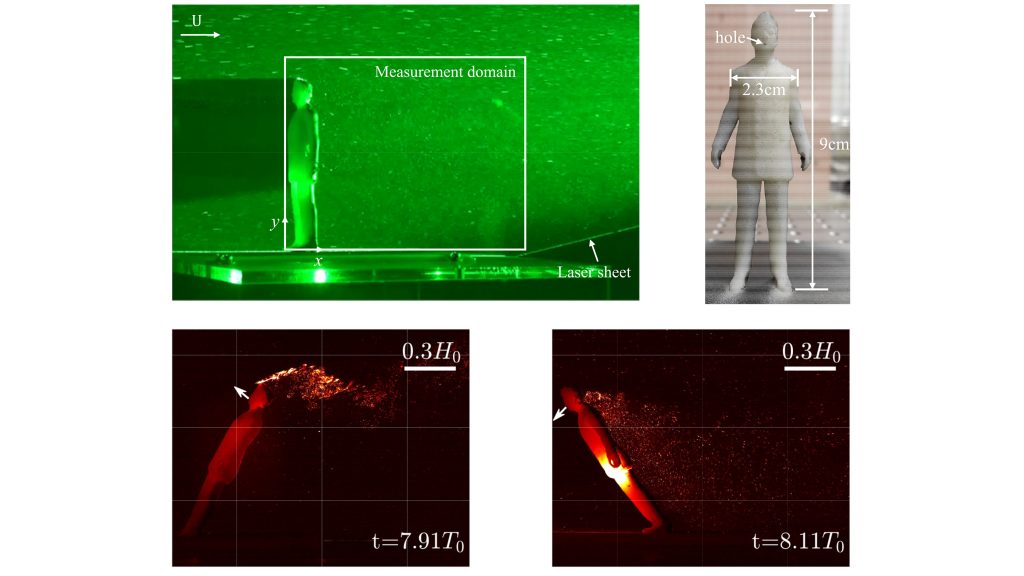 Experimental fluid mechanics show the different patterns of droplets dispersion from a person going up or downstairs corresponding to the wake flow. CREDIT: Hongping Wang