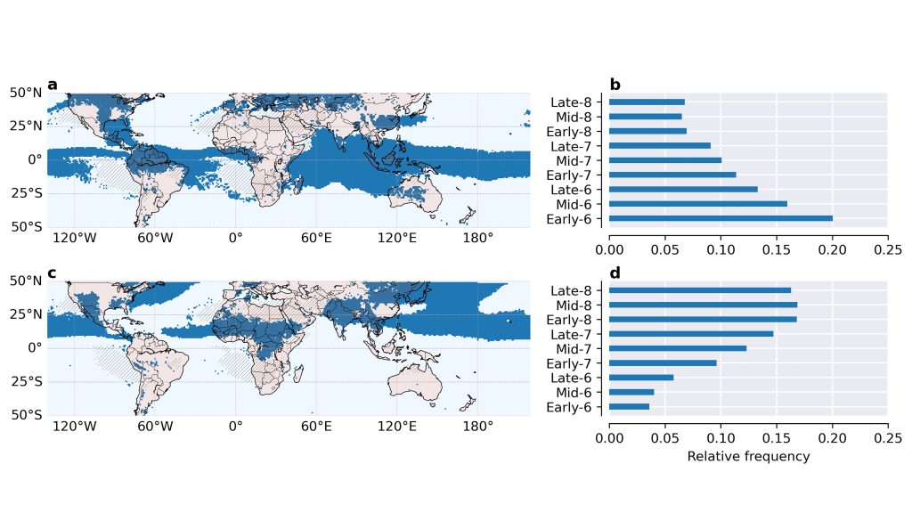 The global synchronization structure of extreme rainfall events during the summer season of the Northern Hemisphere. CREDIT: Z. Su et al.