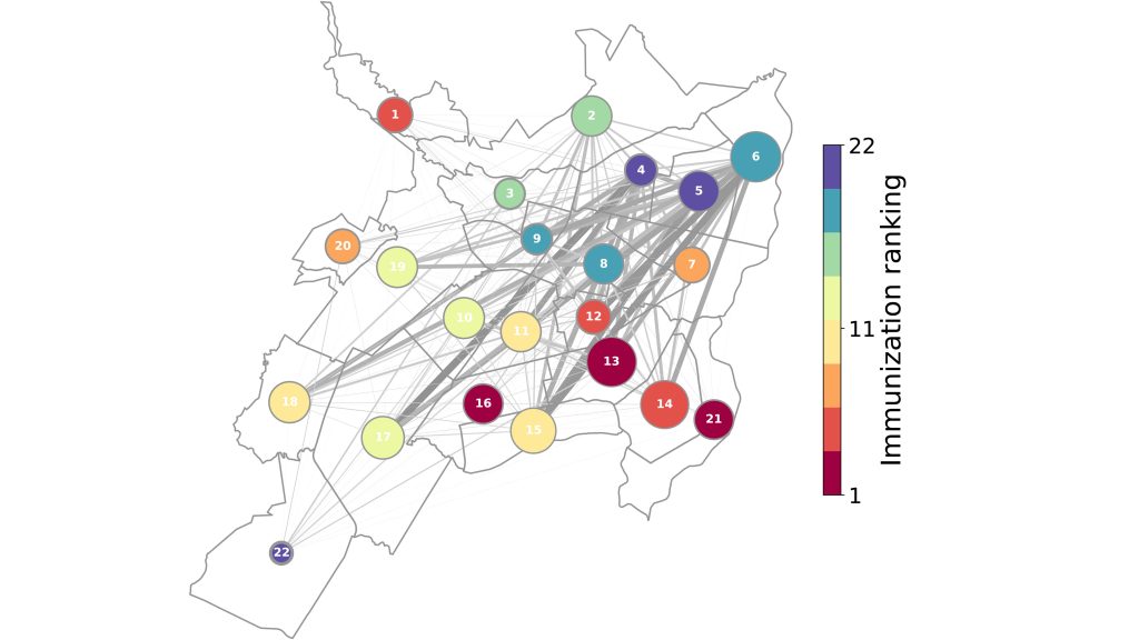 The map represents the city of Santiago de Cali as a network in which nodes represent its districts. The sizes of the nodes are proportional to the human population in each district, while the nodes are colored according to their importance for the release of Wolbachia-carrying mosquitoes. The links in the network represent mobility flows between Cali's districts. CREDIT: Adriana Reyna-Lara 