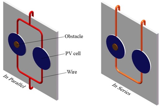 Two solar cells connected in parallel (left) and in series (right) with an obstacle creating shade (brown). Shady conditions caused more power loss in series systems. CREDIT: Guo et al. 
