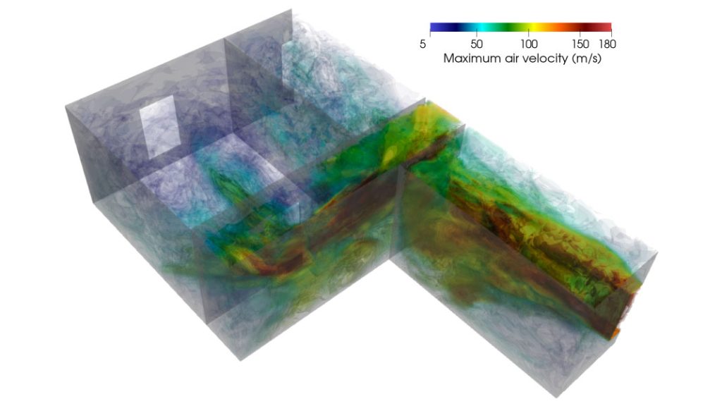 Contours of the maximum airspeed attained during the first 10 seconds after the blast wave enters the window; overpressure of 5 psi. Credit: I. Kokkinakis and D. Drikakis, University of Nicosia, Cyprus