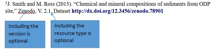 Dataset Reference