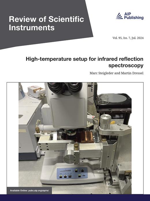 RSI cover page