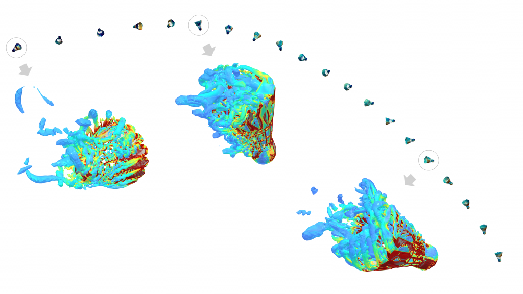 The trajectory and surrounding airflow of a shuttlecock during a spin serve. Credit: Zhicheng Zhang