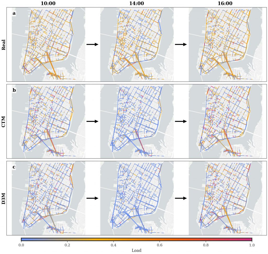 A map of the streets of Manhattan, comparing the real-world traffic data to a conventional traffic model and the authors’ D3M model. Credit: Toprak Firat and Deniz Eroğlu
