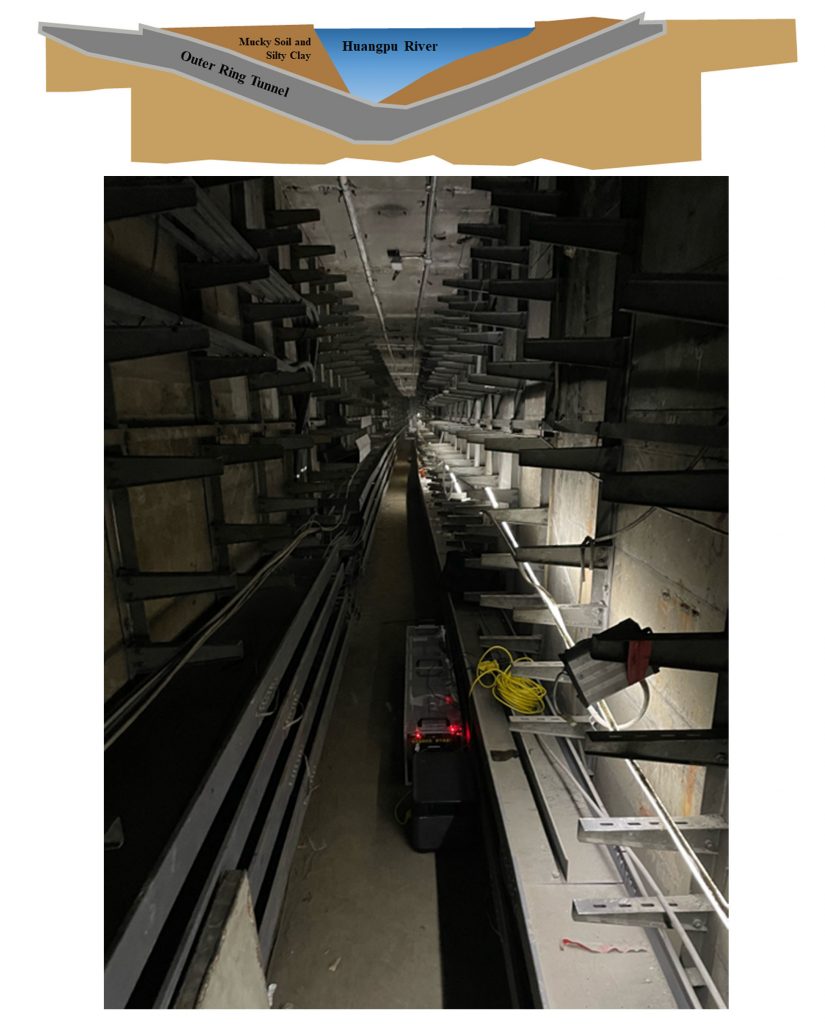 The Shanghai Outer Ring Tunnel runs across the Huangpu River, with areas covered by mucky soil and silty clay (top). The researchers placed a portable muon detector within the tunnel to monitor muon flux as a way to measure the sediment buildup (bottom). Credit: Khaw et al.