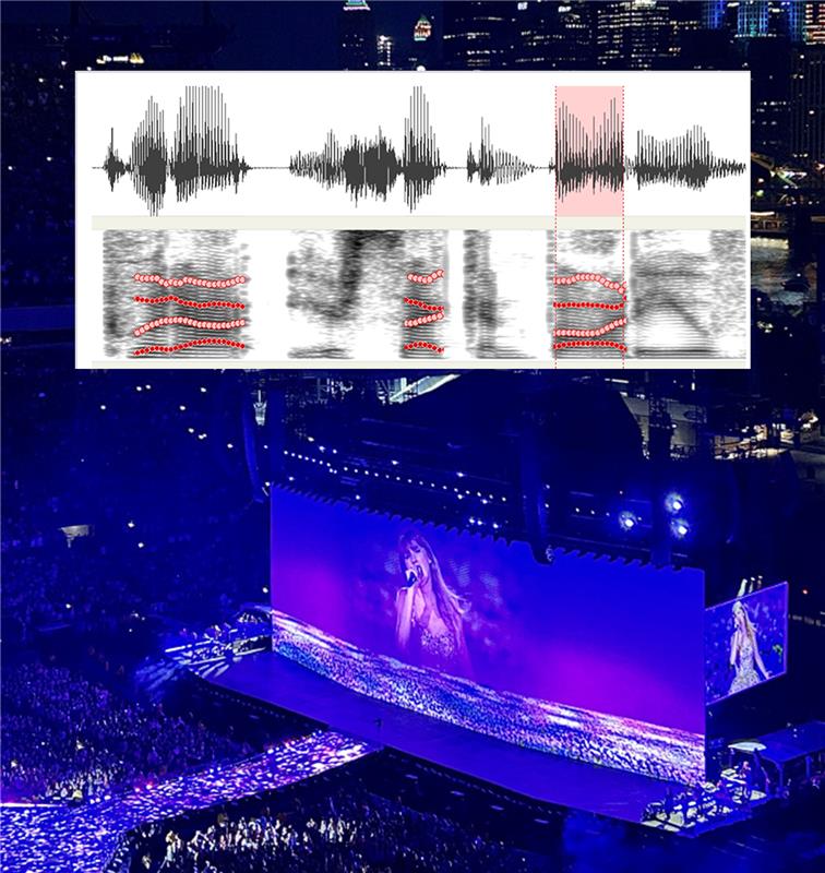 Taylor Swift performing during her Eras tour (credit Maura Shapiro), with vocal frequency analysis overlaid (credit: Miski Mohamed and Matthew Winn).